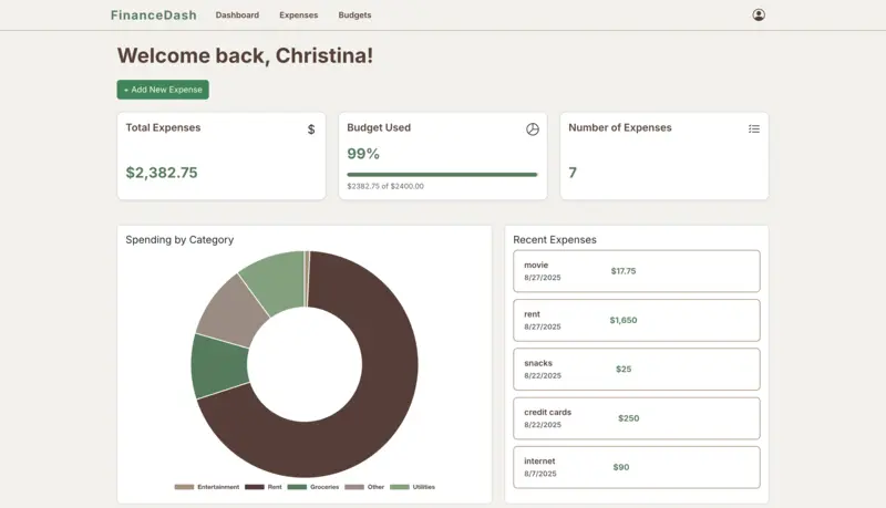 Personal Finance Dashboard screenshot